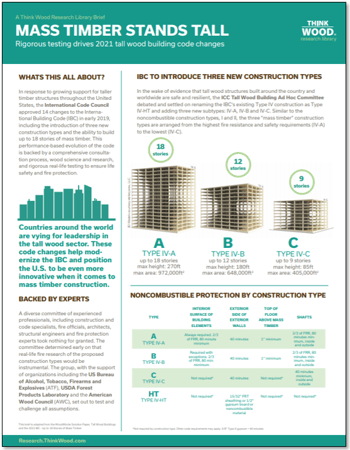 TW_MassTimberStandsTall_Brief